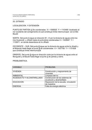 PLAN DE ORDENAMIENTO TERRITORIAL
MUNICIPIO DE QUIBDO
558
25. GITRADO
LOCALIZACION. Y EXTENSIÓN
PUNTO DE PARTIDA 1 De coordenadas X = 1006920 Y = 1143469 localizado al
nor occidente del corregimiento el cual constituye límite intermunicipal con el Alto
Baudó
NORTE. Del punto 1 sigue en dirección W – E por la divisoria de aguas entre los
ríos Guarandó y Jitradó hasta el punto 2 de coordenadas X = 1020687 Y =
1133671 en donde desemboca el río Jitradó
OCCIDENTE – SUR. Del punto 2 sigue por la divisoria de aguas entre le Jitradó y
el Mojaudó haste llegar al punto 3 de coordenadas X = 1007706 Y = 1131838
que constituye límite intermunicipal
ORIENTE. Del punto 3 sigue en dirección norte por la divisoria de aguas entre el
Munguidó y el Baudó hasta llegar al punto 1 de partida y cierre.
PROBLEMÁTICA.
VARIABLE PROBLEMA
VIVIENDA Construcción y mejoramiento de
viviendas
AMBIENTAL Limpieza del río
ACUEDUCTO Y ALCANTARILLADO Construcción de los sistemas de
acueducto y alcantarillado
EDUCACION Reparación de la escuela, vinculación
de maestros
ENERGIA Falta de energía eléctrica
 