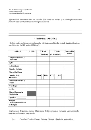 Plan de Orientación y Acción Tutorial 199
Rafael López Azuaga.
Especialidad: Orientación educativa.
¿Qué relación encuentras entre las aficiones que acabas de escribir y el campo profesional más
puntuado en el cuestionado de intereses profesionales?
______________________________________________________________________
________________________________________________________________________________
________________________________________________________________________________
________________________________________________________________________________
________________________________________
4-HISTORIAACADÉMICA
1-Coloca en las casillas correspondientes las calificaciones obtenidas en cada área (calificaciones
numéricas, del 1 al 10, no las alfabéticas).
ÁREAS 2º ESO 3º ESO
(1º Trimestre)
3ºESO
(2º Trimestre)
Puntuación
media
Lengua Castellana y
Literatura
Inglés
Matemáticas
Ciencias Sociales
Educación Física
Ciencias de la
Naturaleza
FYQ BIO FYQ BIO
Educación Plástica y
Visual
Tecnología
Música
Educación para la
Ciudadanía
Optativa: __________
Religión
Católica/Alternativa a
la Religión
En el supuesto de que seas alumno del programa de Diversificación curricular, recordaremos las
áreas que pertenecen a cada ámbito:
124. Científico-Técnico: Física y Química, Biología y Geología, Matemáticas
 