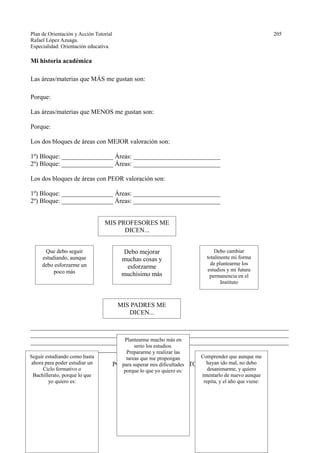 Plan de Orientación y Acción Tutorial 205
Rafael López Azuaga.
Especialidad: Orientación educativa.
Mi historia académica
Las áreas/materias que MÁS me gustan son:
Porque:
Las áreas/materias que MENOS me gustan son:
Porque:
Los dos bloques de áreas con MEJOR valoración son:
1º) Bloque: ________________ Áreas: ___________________________
2º) Bloque: ________________ Áreas: ___________________________
Los dos bloques de áreas con PEOR valoración son:
1º) Bloque: ________________ Áreas: ___________________________
2º) Bloque: ________________ Áreas: ___________________________
________________________________________________________________________________
________________________________________________________________________________
________________________________________________________________________________
________________________________________
POR ESO ESTOY DISPUESTO A...
MIS PROFESORES ME
DICEN...
Que debo seguir
estudiando, aunque
debo esforzarme un
poco más
Debo mejorar
muchas cosas y
esforzarme
muchísimo más
Debo cambiar
totalmente mi forma
de plantearme los
estudios y mi futura
permanencia en el
Instituto
MIS PADRES ME
DICEN...
Seguir estudiando como hasta
ahora para poder estudiar un
Ciclo formativo o
Bachillerato, porque lo que
yo quiero es:
Plantearme mucho más en
serio los estudios.
Prepararme y realizar las
tareas que me propongan
para superar mis dificultades
porque lo que yo quiero es:
Comprender que aunque me
hayan ido mal, no debo
desanimarme, y quiero
intentarlo de nuevo aunque
repita, y el año que viene:
 