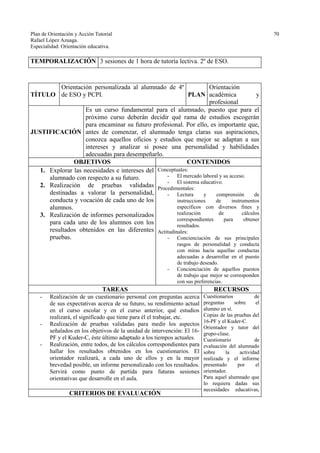 Plan de Orientación y Acción Tutorial 70
Rafael López Azuaga.
Especialidad: Orientación educativa.
TEMPORALIZACIÓN 3 sesiones de 1 hora de tutoría lectiva. 2º de ESO.
TÍTULO
Orientación personalizada al alumnado de 4º
de ESO y PCPI. PLAN
Orientación
académica y
profesional
JUSTIFICACIÓN
Es un curso fundamental para el alumnado, puesto que para el
próximo curso deberán decidir qué rama de estudios escogerán
para encaminar su futuro profesional. Por ello, es importante que,
antes de comenzar, el alumnado tenga claras sus aspiraciones,
conozca aquellos oficios y estudios que mejor se adaptan a sus
intereses y analizar si posee una personalidad y habilidades
adecuadas para desempeñarlo.
OBJETIVOS CONTENIDOS
1. Explorar las necesidades e intereses del
alumnado con respecto a su futuro.
2. Realización de pruebas validadas
destinadas a valorar la personalidad,
conducta y vocación de cada uno de los
alumnos.
3. Realización de informes personalizados
para cada uno de los alumnos con los
resultados obtenidos en las diferentes
pruebas.
Conceptuales:
- El mercado laboral y su acceso.
- El sistema educativo.
Procedimentales:
- Lectura y comprensión de
instrucciones de instrumentos
específicos con diversos fines y
realización de cálculos
correspondientes para obtener
resultados.
Actitudinales:
- Concienciación de sus principales
rasgos de personalidad y conducta
con miras hacia aquellas conductas
adecuadas a desarrollar en el puesto
de trabajo deseado.
- Concienciación de aquellos puestos
de trabajo que mejor se corresponden
con sus preferencias.
TAREAS RECURSOS
- Realización de un cuestionario personal con preguntas acerca
de sus expectativas acerca de su futuro, su rendimiento actual
en el curso escolar y en el curso anterior, qué estudios
realizará, el significado que tiene para él el trabajar, etc.
- Realización de pruebas validadas para medir los aspectos
señalados en los objetivos de la unidad de intervención: El 16-
PF y el Kuder-C, éste último adaptado a los tiempos actuales.
- Realización, entre todos, de los cálculos correspondientes para
hallar los resultados obtenidos en los cuestionarios. El
orientador realizará, a cada uno de ellos y en la mayor
brevedad posible, un informe personalizado con los resultados.
Servirá como punto de partida para futuras sesiones
orientativas que desarrolle en el aula.
Cuestionarios de
preguntas sobre el
alumno en sí.
Copias de las pruebas del
16-PF y el Kuder-C.
Orientador y tutor del
grupo-clase.
Cuestionario de
evaluación del alumnado
sobre la actividad
realizada y el informe
presentado por el
orientador.
Para aquel alumnado que
lo requiera dadas sus
necesidades educativas,
CRITERIOS DE EVALUACIÓN
 