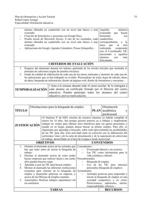 Plan de Orientación y Acción Tutorial 75
Rafael López Azuaga.
Especialidad: Orientación educativa.
alumno obtendrá un cuadernillo con un nivel más básico o más
avanzado.
- Creación de formularios y encuestas con Google Docs.
- Prueba inicial de Microsoft Access. A raíz de los resultados, cada
alumno obtendrá un cuadernillo con un nivel más básico o más
avanzado.
- Aplicaciones de Google: Agenda, Calendario, Picasa (fotografía)...
Aquellos alumnos
avanzados que hayan
terminado sus
cuadernillos
correspondientes a la
tarea que se esté
realizando, cooperarán
con el Coordinador TIC
asesorando a aquellos
alumnos con más
dificultades.
CRITERIOS DE EVALUACIÓN
1. Progreso del alumnado durante los talleres, partiendo de los niveles iniciales que mostraba al
principio de cada tarea (según las pruebas iniciales).
2. Grado de calidad de elaboración de cada una de las tareas realizadas y dominio de cada una de
las aplicaciones que se han trabajado en el taller: Procesadores de texto, hojas de cálculo, bases
de datos, búsqueda de información, diseño de páginas web, diseño de formularios y encuestas...
TEMPORALIZACIÓN
1 hora a la semana durante todo el curso escolar. Se le entregará a
cada alumno un certificado firmado por el Director del centro
educativo. Pueden participar todos los alumnos del centro
educativo, previa matriculación.
TÍTULO
Orientaciones para la búsqueda de empleo
PLAN
Orientación
académica y
profesional
JUSTIFICACIÓN
Al finalizar 4º de ESO, muchos de nuestros alumnos ya habrán cumplido al
menos los 16 años. Sea porque quieren ponerse ya a trabajar o simplemente
trabajar en verano para obtener unos beneficios para sus gastos personales o
ayudar en su hogar, pueden desear buscar su primer empleo. Para ello, es
importante que aprendan a buscarlo, sobre todo aprovechando las posibilidades
de las TIC para ello. Esta actividad entra en conexión con la elaboración del
currículum vitae y de la carta de presentación y de la superación de entrevistas
de trabajo, desarrollado en el área de Lengua a modo transversal.
OBJETIVOS CONTENIDOS
1. Orientar al alumnado acerca de las actitudes que
hay que tener antes de iniciar la búsqueda de
trabajo.
2. Orientar al alumnado acerca de cómo poder
buscar empresas que realicen tareas a las cuales
ellos pueden hacerse cargo.
3. Aprender a usar las TIC para buscar empleo.
4. Mostrar al alumnado las diferentes instituciones
existentes para orientar en la búsqueda de
empleo y desarrollar prácticas en empresa, y
acerca de las Oficinas de Empleo estatales.
5. Autoempleo: Realizar trabajos espontáneos sin
ser autónomo.
Conceptuales:
- El mercado laboral y sus sectores.
- Las TIC como herramienta para la
vida cotidiana y laboral.
Procedimentales
- Búsqueda de empleo.
- Uso de las TIC para intereses
personales (búsqueda de empleo).
Actitudinales
- Actitudes positivas para emprender e
iniciar la búsqueda de empleo en una
sociedad competitiva y en crisis:
Perseverancia, optimismo, interés,
responsabilidad, esfuerzo...
TAREAS RECURSOS
 