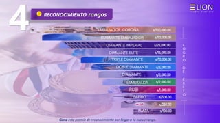 4 EMBAJADOR CORONA
PLATA
RECONOCIMIENTO rangos
DIAMANTE EMBAJADOR
DIAMANTE IMPERIAL
DIAMANTE ELITE
TRIPLE DIAMANTE
DOBLE DIAMANTE
DIAMANTE
ESMERALDA
RUBI
ZAFIRO
ORO
s/100.00
Gana este premio de reconocimiento por llegar a tu nuevo rango.
s/3,000.00
s/2,000.00
s/1,000.00
s/500.00
s/250.00
s/5,000.00
s/10,000.00
s/15,000.00
s/25,000.00
s/50,000.00
s/100,000.00
L
O
G
R
O
D
E
É
X
I
T
O
 