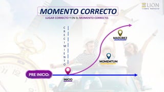 MOMENTO CORRECTO
LUGAR CORRECTO Y EN EL MOMENTO CORRECTO.
INICIO
MOMEMTUM
MADUREZ
C
R
E
C
I
M
I
E
N
T
O
PRE INICIO:
 