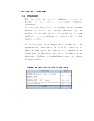 6. PRESUPUESTO Y CRONOGRAMA 
6.1 PRESUPUESTO 
Los honorarios de nuestros auditores variarán en 
función de los trabajos encomendados Auditoria 
voluntaria: 
El precio de una auditoria voluntaria de una empresa 
variará en función del encargo realizado por el 
auditor. En especial, de las áreas en las que se tenga 
especial interés en revisar, del alcance y del fin del 
trabajo a realizar. 
La duración está en un margen entre 300-480 horas de 
profesionales .Este número de horas se traduce en un 
rango de tres meses. El rango de horas depende de la 
complejidad de las operaciones de la Sociedad y de su 
actividad. Conforme la complejidades mayor, el número 
de horas aumenta. 
CUADROS DE PRESUPUESTO PARA LA AUDITORIA 
CONCEPTO MONTO 
MATERIAL DE OFICINA (PAPELES 
TINTA, ETC 
S/. 120.00 
TRANSPORTE Y MOVILIDAD S/. 220.00 
GASTOS VARIOS S/. 200.00 
TOTAL S/. 540.00 
 