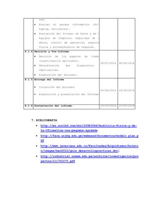 red. 
 Evaluar el parque informático (Pc’s, 
Laptop, servidores). 
 Evaluación del Proceso de Datos y de los 
Equipos de Cómputos: seguridad de los 
datos, control de operación, seguridad 
física y procedimientos de respaldo. 
4.1.4 Revisión y Pre-Informe: 
 Revisión de los papeles de trabajo 
(cuestionarios aplicados). 
 Determinación del Diagnostico e 
Implicancias. 
 Elaboración del borrador. 
28/07/2014 08/08/2014 
4.1.5 Entrega del Informe 
 Corrección del borrador 
 Elaboración y presentación del Informe. 
09/08/2014 18/08/2014 
4.1.6 Sustentación del informe. 19/09/2014 19/09/2014 
7. BIBLIOGRAFIA 
 http://es.scribd.com/doc/20963546/Auditoria-Fisica-y-de- 
La-Ofiimatica-una-pequena-ayudada 
 http://faca.unjbg.edu.pe/webesad/documentos/modelo_plan.p 
df 
 http://www.javeriana.edu.co/Facultades/Arquidiseno/boleti 
n/images/mar2012/guia_desarrollopracticas.doc. 
 http://industrial.unmsm.edu.pe/archivos/investigacion/pro 
yectos/111701075.pdf 
 
