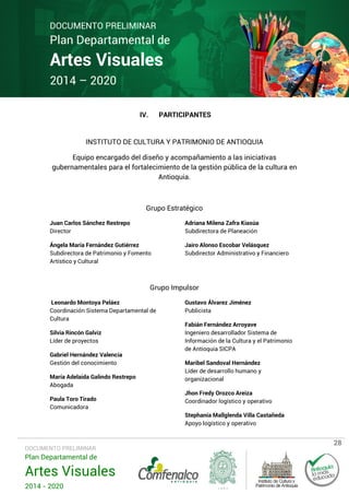 DOCUMENTO PRELIMINAR

Plan Departamental de

Artes Visuales
2014 – 2020
IV.

PARTICIPANTES

INSTITUTO DE CULTURA Y PATRIMONIO DE ANTIOQUIA
Equipo encargado del diseño y acompañamiento a las iniciativas
gubernamentales para el fortalecimiento de la gestión pública de la cultura en
Antioquia.

Grupo Estratégico
Juan Carlos Sánchez Restrepo
Director

Adriana Milena Zafra Kiasúa
Subdirectora de Planeación

Ángela María Fernández Gutiérrez
Subdirectora de Patrimonio y Fomento
Artístico y Cultural

Jairo Alonso Escobar Velásquez
Subdirector Administrativo y Financiero

Grupo Impulsor
Leonardo Montoya Peláez
Coordinación Sistema Departamental de
Cultura
Silvia Rincón Galviz
Líder de proyectos
Gabriel Hernández Valencia
Gestión del conocimiento
María Adelaida Galindo Restrepo
Abogada
Paula Toro Tirado
Comunicadora

Gustavo Álvarez Jiménez
Publicista
Fabián Fernández Arroyave
Ingeniero desarrollador Sistema de
Información de la Cultura y el Patrimonio
de Antioquia SICPA
Maribel Sandoval Hernández
Líder de desarrollo humano y
organizacional
Jhon Fredy Orozco Areiza
Coordinador logístico y operativo
Stephanía Mallglenda Villa Castañeda
Apoyo logístico y operativo

DOCUMENTO PRELIMINAR

Plan Departamental de

Artes Visuales
2014 - 2020

28

 