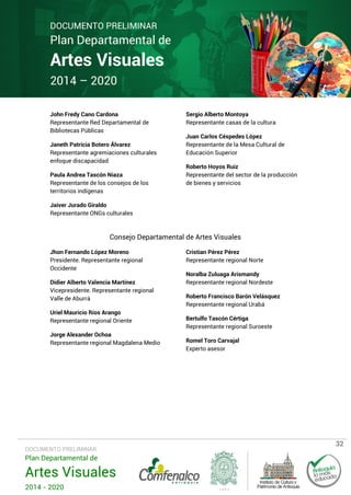 DOCUMENTO PRELIMINAR

Plan Departamental de

Artes Visuales
2014 – 2020
John Fredy Cano Cardona
Representante Red Departamental de
Bibliotecas Públicas
Janeth Patricia Botero Álvarez
Representante agremiaciones culturales
enfoque discapacidad
Paula Andrea Tascón Niaza
Representante de los consejos de los
territorios indígenas

Sergio Alberto Montoya
Representante casas de la cultura
Juan Carlos Céspedes López
Representante de la Mesa Cultural de
Educación Superior
Roberto Hoyos Ruiz
Representante del sector de la producción
de bienes y servicios

Jaiver Jurado Giraldo
Representante ONGs culturales

Consejo Departamental de Artes Visuales
Jhon Fernando López Moreno
Presidente. Representante regional
Occidente
Didier Alberto Valencia Martínez
Vicepresidente. Representante regional
Valle de Aburrá
Uriel Mauricio Ríos Arango
Representante regional Oriente
Jorge Alexander Ochoa
Representante regional Magdalena Medio

DOCUMENTO PRELIMINAR

Plan Departamental de

Artes Visuales
2014 - 2020

Cristian Pérez Pérez
Representante regional Norte
Noralba Zuluaga Arismandy
Representante regional Nordeste
Roberto Francisco Barón Velásquez
Representante regional Urabá
Bertulfo Tascón Cértiga
Representante regional Suroeste
Romel Toro Carvajal
Experto asesor

32

 