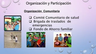 Organización y Participación
Organización Comunitaria
 Comité Comunitario de salud
 Brigada de traslados de
emergencias
 Fondo de Ahorro familiar
 