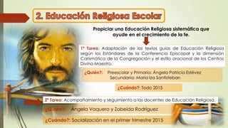 Propiciar una Educación Religiosa sistemática que
ayude en el crecimiento de la fe.
1ª Tarea: Adaptación de los textos guías de Educación Religiosa
según los Estándares de la Conferencia Episcopal y la dimensión
Carismática de la Congregación y el estilo oracional de los Centros
Divino Maestro.
¿Cuándo?: Todo 2015
¿Quién?: Preescolar y Primaria: Ángela Patricia Estévez
Secundaria: María Iza Santisteban
2ª Tarea: Acompañamiento y seguimiento a los docentes de Educación Religiosa.
¿Cuándo?: Socialización en el primer trimestre 2015
¿Quién?: Ángela Vaquero y Zobeida Rodríguez
 