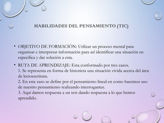 HABILIDADES DEL PENSAMIENTO (TIC)
• OBJETIVO DE FORMACIÓN: Utilizar un proceso mental para
organizar e interpretar información para así identificar una situación en
especifica y dar solución a esta.
• RUTA DE APRENDIZAJE: Esta conformado por tres casos.
1. Se representa en forma de historieta una situación vivida acerca del área
de lectoescritura.
2. En este caso se define por el pensamiento lineal en como hacemos uso
de nuestro pensamiento realizando interrogantes.
3. Aquí damos respuesta a un test dando respuesta a lo que hemos
aprendido.
 