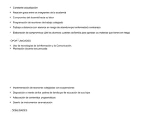  Constante actualización
 Relación grata entre los integrantes de la academia
 Compromiso del docente hacia su labor
 Programación de reuniones de trabajo colegiado
 Trabajo a distancia con alumnos en riesgo de abandono por enfermedad o embarazo
 Elaboración de compromisos con los alumnos y padres de familia para aprobar las materias que tienen en riesgo
OPORTUNIDADES
 Uso de tecnologías de la Información y la Comunicación.
 Planeación docente secuenciada
 Implementación de reuniones colegiadas con suspensiones
 Disposición e interés de los padres de familia por la educación de sus hijos
 Adecuación de contenidos programáticos
 Diseño de instrumentos de evaluación
. DEBILIDADES
 