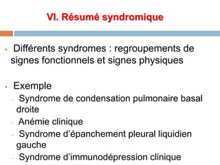 VI. Résumé syndromique
 Différents syndromes : regroupements de
signes fonctionnels et signes physiques
 Exemple
- Syndrome de condensation pulmonaire basal
droite
- Anémie clinique
- Syndrome d’épanchement pleural liquidien
gauche
- Syndrome d’immunodépression clinique
 