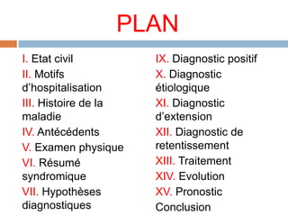 PLAN
I. Etat civil
II. Motifs
d’hospitalisation
III. Histoire de la
maladie
IV. Antécédents
V. Examen physique
VI. Résumé
syndromique
VII. Hypothèses
diagnostiques
IX. Diagnostic positif
X. Diagnostic
étiologique
XI. Diagnostic
d’extension
XII. Diagnostic de
retentissement
XIII. Traitement
XIV. Evolution
XV. Pronostic
Conclusion
 