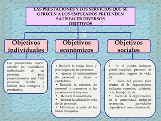 
LAS PRESTACIONES Y LOS SERVICIOS QUE SE
OFRECEN A LOS EMPLEADOS PRETENDEN
SATISFACER DIVERSOS
OBJETIVOS
Objetivos
individuales
Las prestaciones buscan
atender las necesidades
individuales de las
personas para
proporcionarles una vida
personal, familiar y
laboral más tranquila y
productiva.
Objetivos
económicos
Objetivos
sociales
• Reducir la fatiga física y
psicológica de las personas.
• Apoyar el reclutamiento
de personal y atraer a
candidatos.
• Reducir la rotación de
personal y conservar a las
personas en la empresa.
• Reducir el ausentismo.
• Mejorar la calidad de vida
de las personas.
• Minimizar el costo de las
horas trabajadas.
• En el puesto, incluyen
gratifi caciones, premios de
producción, seguro de vida,
etc.
• Fuera del puesto, pero
dentro de la organización,
incluyen comedor, cafetería,
ocio, transporte, etc.
• Fuera de la organización,
en la comunidad, incluyen
recreación, actividades
deportivas y comunitarias, etc.
 
