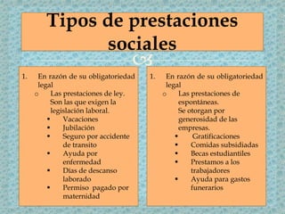 
Tipos de prestaciones
sociales
1. En razón de su obligatoriedad
legal
o Las prestaciones de ley.
Son las que exigen la
legislación laboral.
 Vacaciones
 Jubilación
 Seguro por accidente
de transito
 Ayuda por
enfermedad
 Días de descanso
laborado
 Permiso pagado por
maternidad
1. En razón de su obligatoriedad
legal
o Las prestaciones de
espontáneas.
Se otorgan por
generosidad de las
empresas.
 Gratificaciones
 Comidas subsidiadas
 Becas estudiantiles
 Prestamos a los
trabajadores
 Ayuda para gastos
funerarios
 