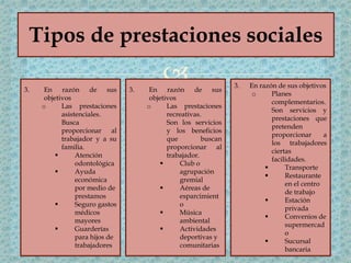 
Tipos de prestaciones sociales
3. En razón de sus
objetivos
o Las prestaciones
asistenciales.
Busca
proporcionar al
trabajador y a su
familia.
 Atención
odontológica
 Ayuda
económica
por medio de
prestamos
 Seguro gastos
médicos
mayores
 Guarderías
para hijos de
trabajadores
3. En razón de sus objetivos
o Planes
complementarios.
Son servicios y
prestaciones que
pretenden
proporcionar a
los trabajadores
ciertas
facilidades.
 Transporte
 Restaurante
en el centro
de trabajo
 Estación
privada
 Convenios de
supermercad
o
 Sucursal
bancaria
3. En razón de sus
objetivos
o Las prestaciones
recreativas.
Son los servicios
y los beneficios
que buscan
proporcionar al
trabajador.
 Club o
agrupación
gremial
 Aéreas de
esparcimient
o
 Música
ambiental
 Actividades
deportivas y
comunitarias
 
