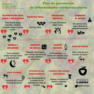Plan de prevención de enfermedades cardiovasculares