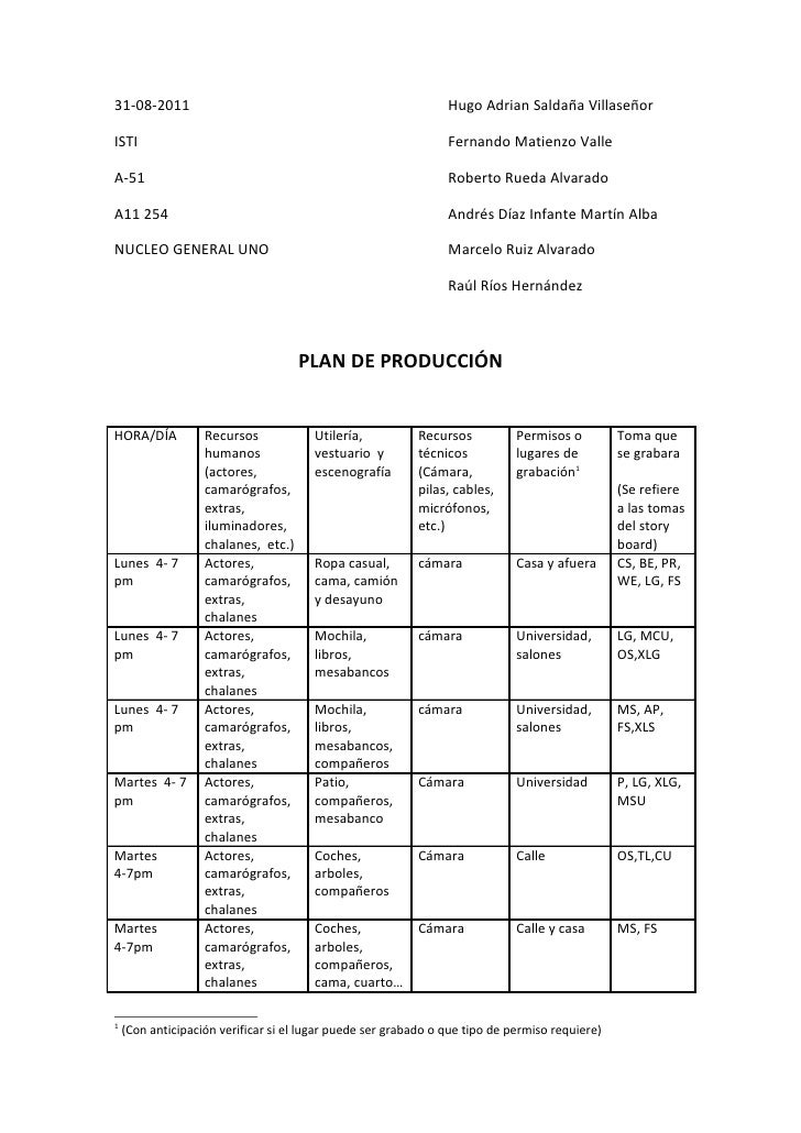 Marshall school of business requirements picture