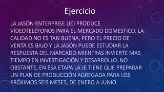 LA JASÓN ENTERPRISE (JE) PRODUCE
VIDEOTELÉFONOS PARA EL MERCADO DOMESTICO. LA
CALIDAD NO ES TAN BUENA, PERO EL PRECIO DE
VENTA ES BAJO Y LA JASÓN PUEDE ESTUDIAR LA
RESPUESTA DEL MARCADO MIENTRAS INVIERTE MAS
TIEMPO EN INVESTIGACIÓN Y DESARROLLO. NO
OBSTANTE, EN ESA ETAPA LA JE TIENE QUE PREPARAR
UN PLAN DE PRODUCCIÓN AGREGADA PARA LOS
PRÓXIMOS SEIS MESES, DE ENERO A JUNIO.
Ejercicio
 