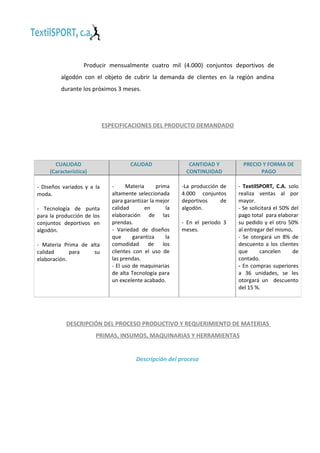 Producir mensualmente cuatro mil (4.000) conjuntos deportivos de
algodón con el objeto de cubrir la demanda de clientes en la región andina
durante los próximos 3 meses.

ESPECIFICACIONES DEL PRODUCTO DEMANDADO

CUALIDAD
(Característica)

CALIDAD

CANTIDAD Y
CONTINUIDAD

PRECIO Y FORMA DE
PAGO

- Diseños variados y a la
moda.

Materia
prima
altamente seleccionada
para garantizar la mejor
calidad
en
la
elaboración de las
prendas.
- Variedad de diseños
que
garantiza
la
comodidad
de
los
clientes con el uso de
las prendas.
- El uso de maquinarias
de alta Tecnología para
un excelente acabado.

-La producción de
4.000 conjuntos
deportivos
de
algodón.

- TextilSPORT, C.A. solo
realiza ventas al por
mayor.
- Se solicitará el 50% del
pago total para elaborar
su pedido y el otro 50%
al entregar del mismo.
- Se otorgará un 8% de
descuento a los clientes
que
cancelen
de
contado.
- En compras superiores
a 36 unidades, se les
otorgará un descuento
del 15 %.

- Tecnología de punta
para la producción de los
conjuntos deportivos en
algodón.
- Materia Prima de alta
calidad
para
su
elaboración.

- En el periodo 3
meses.

DESCRIPCIÓN DEL PROCESO PRODUCTIVO Y REQUERIMIENTO DE MATERIAS
PRIMAS, INSUMOS, MAQUINARIAS Y HERRAMIENTAS
Descripción del proceso

 