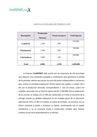 COSTOS ESTIMADOS DE PRODUCCIÓN

Producción
Descripción

Precio al mayor

Total Ingreso

Mensual
750.000
Camisetas

1.500

500
750.000

Pantalonetas

1.500

500
350.000

Calentadores

1.000

350

Total

4.000

1.350

1.850.000

La Empresa TextilSPORT, C.A, cuenta con las maquinaria de alta tecnología
para obtener unos excelentes acabados y rendimiento, para garantizar la calidad
de las prendas, además que posee una serie de bienes indispensables y necesarios
para realizar la actividad empresarial. Dichos bienes nos ayudara a cumplir día a
día con la producción estimada correspondiente a tres (3) meses, cuatro mil
unidades mensuales con un total de ingreso de Bsf. 1.850.000. Para la elaboración
de las mismas se trabaja con un 50% por adelantado y el resto al momento de la
entrega, cuando sus pedidos sobrepasar las 36 unidades gozan de un descuento
adicional de 15% y un 8% si la compra se realiza de contado; así contaran con un
dinero constante y ayudar a mantener su capital, constituyendo con un capital
satisfactorio y no es necesario acudir a instituciones privadas para solicitar
créditos ya que tiene disponibilidad en su efectivo.

 