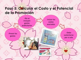 Paso 5: Calcular el Costo y el Potencial de la Promoción -Incluir los costos asociados -No se incluyen gastos publicitarios -Debe sustentarse por si sola -Prever los gastos 