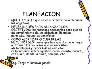 PLANEACION
• QUE HACER. Lo que se va a realizar para alcanzar
los objetivos
• NECESIDADES PARA ALCANZAR LOS
OBJETIVOS: los recursos necesarios para que se
de cumplimiento de los objetivos. licencias,
permisos, impuestos contratos.
• COMO ALCANZAR O CUBRIR LAS
NECESIDADES: pasos que hay que dar para llegar
a obtener los recursos que se necesitan.
Metodologías y procesos: se resuelve
respondiendo interrogantes; como, cuanto, cuando,
con quien, donde, a quien, con que, etc.
• Ing. Jorge villanueva garcia.
 