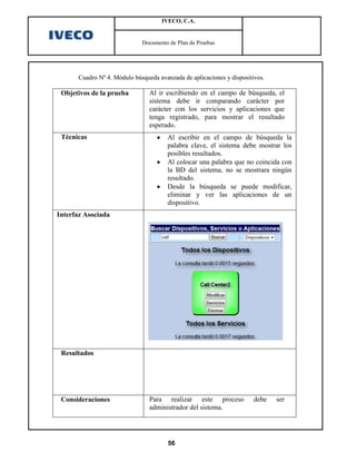 IVECO, C.A.


                             Documento de Plan de Pruebas




      Cuadro Nº 4. Módulo búsqueda avanzada de aplicaciones y dispositivos.

 Objetivos de la prueba         Al ir escribiendo en el campo de búsqueda, el
                                sistema debe ir comparando carácter por
                                carácter con los servicios y aplicaciones que
                                tenga registrado, para mostrar el resultado
                                esperado.
 Técnicas                              Al escribir en el campo de búsqueda la
                                       palabra clave, el sistema debe mostrar los
                                       posibles resultados.
                                       Al colocar una palabra que no coincida con
                                       la BD del sistema, no se mostrara ningún
                                       resultado.
                                       Desde la búsqueda se puede modificar,
                                       eliminar y ver las aplicaciones de un
                                       dispositivo.
Interfaz Asociada




 Resultados




 Consideraciones                Para realizar este proceso             debe   ser
                                administrador del sistema.




                                       56
 