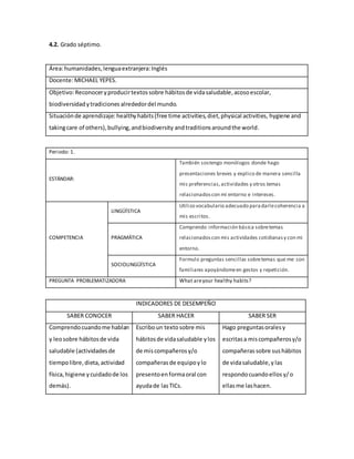 4.2. Grado séptimo.
Área:humanidades,lenguaextranjera:Inglés
Docente:MICHAEL YEPES.
Objetivo:Reconoceryproducirtextossobre hábitosde vidasaludable,acosoescolar,
biodiversidadytradiciones alrededordel mundo.
Situaciónde aprendizaje: healthyhabits(free time activities,diet,physical activities, hygiene and
takingcare of others),bullying,andbiodiversity andtraditionsaroundthe world.
Periodo: 1.
ESTÁNDAR:
También sostengo monólogos donde hago
presentaciones breves y explico de manera sencilla
mis preferencias,actividades y otros temas
relacionadoscon mi entorno e intereses.
COMPETENCIA
LINGÜÍSTICA
Utilizo vocabulario adecuado paradarlecoherencia a
mis escritos.
PRAGMÁTICA
Comprendo información básica sobretemas
relacionadoscon mis actividades cotidianasy con mi
entorno.
SOCIOLINGÜÍSTICA
Formulo preguntas sencillas sobretemas que me son
familiares apoyándomeen gestos y repetición.
PREGUNTA PROBLEMATIZADORA What areyour healthy habits?
INDICADORES DE DESEMPEÑO
SABER CONOCER SABER HACER SABER SER
Comprendocuandome hablan
y leosobre hábitosde vida
saludable (actividadesde
tiempolibre,dieta,actividad
física,higiene ycuidadode los
demás).
Escriboun textosobre mis
hábitosde vidasaludable ylos
de miscompañeros y/o
compañeras de equipoy lo
presentoenformaoral con
ayudade lasTICs.
Hago preguntasoralesy
escritasa miscompañerosy/o
compañeras sobre sushábitos
de vidasaludable,y las
respondocuandoellos y/o
ellasme lashacen.
 