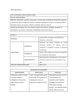 4.5. Grado décimo.
Área: humanidades, lengua extranjera: Inglés
Docente: ANGELAPOSADA.
Objetivos: Comprender y producir textos orales y escritos sobre actividades de tiempo libre, productos
y productores, gasto, el poder del consumo, tradiciones alrededor del mundo, el concepto de belleza,
diversidad cultural, eco-turismo, ambiente y Colombia (natural y cultural).
Situación de aprendizaje: free time activities, products and producers, spending, the power of
consumption, eco-tourism, environment and Colombia (natural and cultural).
Periodo: 1.
ESTÁNDAR:
Escribo textos que explican mis preferencias,
decisiones y actuaciones.
COMPETENCIA
LINGÜÍSTICA
Estructuro mis textos teniendo en cuenta
elementos formales del lenguaje como la
puntuación, la ortografía, la sintaxis, la coherencia
y la cohesión.
PRAGMÁTICA
Planeo, reviso y edito mis escritos con la ayuda de
mis compañeros y del profesor.
SOCIOLINGÜÍSTICA
Utilizo elementos metalingüísticos como gestos y
entonación para hacer más comprensible lo que
digo.
PREGUNTA PROBLEMATIZADORA What to do?
INDICADORES DE DESEMPEÑO
SABER CONOCER SABER HACER SABER SER
Comprendo cuando me hablan
y leo sobre deportes,
actividades de tiempo libre,
tribus urbanas y grupos
juveniles.
“Creo” una organización juvenil
relacionada con mi proyecto de
investigación escolar y la
presento con ayuda de las TICs.
Hago preguntas orales y escritas
a mis compañeros y/o
compañeras sobre deportes,
actividades de tiempo libre,
tribus urbanas y grupos
juveniles, y las respondo cuando
ellos y/o ellas me las hacen.
 
