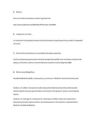 5. Rúbrica.
Para verla rúbrica evaluativa,visitarel siguiente link:
http://www.slideshare.net/MICHAELYEPES/rubric-61218443
6. Integracióncurricular.
La instituciónnohaproporcionadoel escenario(tiempoyespacio)parallevaracabo la integración
curricular.
7. Atenciónde estudiantesconnecesidadeseducativasespeciales.
Los/lasestudiantesque presentensíntomasde algúntipode NEE seránremitidosaladocente de
apoyoy se llevarána cabo susrecomendacionesrespectoalos/lasdiagnosticad@s.
8. Referenciasbibliográficas.
Alcaldíade Medellín(2010). La educación y susnormas III.Medellín:Secretaría de Educación.
Cardona,J.D. (2012). Concepcionessobre educaciónambiental ydesarrollo profesional del
profesoradode cienciasexperimentalesenformación.Tesisdoctoral. Huelva:Universidadde
Huelva.
Cardona,J.D.,Buitrago,N.,Echavarría, M. y Restrepo,D.(2012). El plan de estudiosde la
educaciónpreescolar,básicaymedia:orientacionesparasu formulacióne implementación.
Medellín:Alcaldíade Medellín.
 