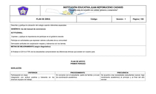INSTITUCIÓN EDUCATIVA JUAN NEPOMUCENO CADAVID 
“Trazando rutas de inclusión con calidad, esfuerzo y compromiso” 
PLAN DE ÁREA Código: Versión: 1 Página | 100 
Describe y grafique la ubicación del colegio usando referentes espaciales 
GENÉRICO: los del manual de convivencia 
ACTITUDINAL: 
Exprese y aplique la importancia de participar en el gobierno escolar. 
Participe en actividades que expresan valores culturales de su comunidad 
Demuestre actitudes de cooperación respeto y tolerancia con los demás. 
METAS DE MEJORAMIENTO (según diagnóstico) 
Al finalizar el 2014 el 70% de los estudiantes comprenderán las diferencias étnicas que existen en nuestro país. 
PLAN DE APOYO 
PRIMER PERIODO 
NIVELACIÓN 
CRITERIOS 
PROCEDIMIENTO 
FRECUENCIA 
Participación en clase. 
Integración con actitud positiva y tolerante en los diversos equipos de trabajo. 
En convenio con el estudiante, padre de familia y el aval de coordinación académica. 
De acuerdo a las necesidades (estudiantes nuevos, bajo rendimiento académico) al principio y al final del año escolar  