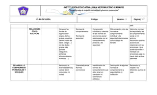 INSTITUCIÓN EDUCATIVA JUAN NEPOMUCENO CADAVID 
“Trazando rutas de inclusión con calidad, esfuerzo y compromiso” 
PLAN DE ÁREA Código: Versión: 1 Página | 117 
país. RELACIONES ÉTICO- POLÍTICAS Comparo las formas de organización propias de los grupos pequeños (familia, salón de clase, colegio…) con las de los grupos más grandes (resguardo, territorios afrocolombianos, municipio…). Normas de comportamiento Normas de seguridad Comprensión individual y colectiva de las normas de convivencia social relacionadas con el comportamiento personal y de seguridad Diferenciación entre las normas de comportamiento individual y de seguridad relacionadas con el código de transito Valora las normas de seguridad y las de comportamiento social en mi entorno. Reconozca que las acciones se relacionan con las emociones y que puede aprender a manejar sus emociones para no hacer daño a otras personas. DESARROLLO COMPROMISOS PERSONALES Y SOCIALES Reconozco la diversidad étnica y cultural de mi comunidad, mi ciudad. Diversidad étnica Normas convivencia Identificación de normas de comportamiento que debo tener en cuenta en mi convivencia cotidiana Descripción de algunas normas de comportamiento y seguridad de mi institución Reconozca y respete los diferentes puntos de vista  