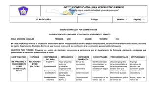 INSTITUCIÓN EDUCATIVA JUAN NEPOMUCENO CADAVID 
“Trazando rutas de inclusión con calidad, esfuerzo y compromiso” 
PLAN DE ÁREA Código: Versión: 1 Página | 121 
DISEÑO CURRICULAR POR COMPETENCIAS 
DISTRIBUCIÓN DE ESTÁNDARES Y CONTENIDOS POR GRADO Y PERÍODO 
ÁREA: CIENCIAS SOCIALES PERÍODO: UNO GRADO: TERCERO IHS: 
META DE GRADO: Al finalizar el año escolar es estudiante estará en capacidad de ubicarse espacio-temporalmente, reconociendo el entorno más cercano, así como su región, Departamento, Municipio, Barrio; de igual manera reconocerá su contribución a la construcción y preservación del espacio. 
OBJETIVO POR PERIODO: Proyectar un sentido de identidad, compromiso y pertenencia por el departamento de Antioquia, planteando estrategias que potencialicen la interacción y desarrollo de la región. 
EJES TEMÁTICOS ENFOQUE COMPETENCIAS DEL ÁREA ESTÁNDARES CONTENIDOS TEMÁTICOS CONCEPTUALES PROCEDIMENTALES ACTITUDINALES ME APROXIMO AL CONOCIMIENTO COMO CIENTÍFICO (A) SOCIAL RELACIONES ETICO POLITICAS Cognitivas Procedimental. Interpersonal o socializadora Intrapersonal o valorativa Hago preguntas sobre mí y sobre las organizaciones sociales a las que pertenezco (familia, curso, colegio, Barrio...) Manual de convivencia Democracia Gobierno escolar Organizaciones sociales Identificación de las comunidades y las organizaciones sociales con las que interactúa Comprensión de las normas para una Ubicación geográfica de las comunidades y de las organizaciones sociales a las que pertenece y de otras diferentes a la propia Representación gráfica de normas de Proponga alternativas de solución a las situaciones que se presentan en su vida cotidiana Acepta y aplica las normas de  