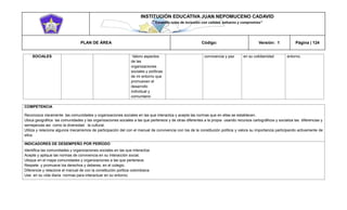 INSTITUCIÓN EDUCATIVA JUAN NEPOMUCENO CADAVID 
“Trazando rutas de inclusión con calidad, esfuerzo y compromiso” 
PLAN DE ÁREA Código: Versión: 1 Página | 124 
SOCIALES Valoro aspectos de las organizaciones sociales y políticas de mi entorno que promueven el desarrollo individual y comunitario convivencia y paz en su cotidianidad entorno. 
COMPETENCIA 
Reconozca claramente las comunidades y organizaciones sociales en las que interactúa y acepta las normas que en ellas se establecen. 
Ubica geográfica las comunidades y las organizaciones sociales a las que pertenece y de otras diferentes a la propia usando recursos cartográficos y socializa las diferencias y semejanzas así como la diversidad la cultural. 
Utiliza y relaciona algunos mecanismos de participación del con el manual de convivencia con los de la constitución política y valora su importancia participando activamente de ellos. 
INDICADORES DE DESEMPEÑO POR PERÍODO 
Identifica las comunidades y organizaciones sociales en las que interactúa 
Acepte y aplique las normas de convivencia en su interacción social. 
Ubique en el mapa comunidades y organizaciones a las que pertenece. 
Respete y promueve los derechos y deberes, en el colegio. 
Diferencie y relacione el manual de con la constitución política colombiana 
Use en su vida diaria normas para interactuar en su entorno.  