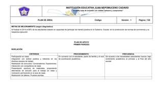 INSTITUCIÓN EDUCATIVA JUAN NEPOMUCENO CADAVID 
“Trazando rutas de inclusión con calidad, esfuerzo y compromiso” 
PLAN DE ÁREA Código: Versión: 1 Página | 125 
METAS DE MEJORAMIENTO (según diagnóstico) 
Al finalizar el 2014 el 80% de los estudiantes estarán en capacidad de participar de manera positiva en el Gobierno Escolar, en la construcción de normas de convivencia y su respectiva ejecución 
PLAN DE APOYO 
PRIMER PERIODO 
NIVELACIÓN 
CRITERIOS 
PROCEDIMIENTO 
FRECUENCIA 
Participación en clase. 
Integración con actitud positiva y tolerante en los diversos equipos de trabajo. 
Realización de concursos. Conversatorios. Exposiciones. Interacción con compañeros de clase. 
Presentación oportuna de materiales, proponiendo alternativas de solución para el trabajo en clase y motivación permanente en el aula de clase. 
Realización de talleres, Pruebas escritas. 
En convenio con el estudiante, padre de familia y el aval de coordinación académica. 
De acuerdo a las necesidades (estudiantes nuevos, bajo rendimiento académico) al principio y al final del año escolar 
 