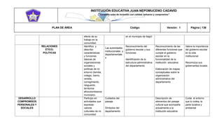 INSTITUCIÓN EDUCATIVA JUAN NEPOMUCENO CADAVID 
“Trazando rutas de inclusión con calidad, esfuerzo y compromiso” 
PLAN DE ÁREA Código: Versión: 1 Página | 136 
efecto de su trabajo en la comunidad. en el municipio de Itagüí RELACIONES ÉTICO- POLÍTICAS Identifico y describo características y funciones básicas de organizaciones sociales y políticas de mi entorno (familia, colegio, barrio, vereda, corregimiento, resguardo, territorios afrocolombianos municipio). Las autoridades institucionales y departamentales Reconocimiento del gobierno escolar y sus funciones Identificación de la estructura administrativa del departamento Reconocimiento de las diferentes funciones que cumple el gobierno escolar en la funcionalidad de la institución educativa. Elaboración de mapas conceptuales sobre la organización administrativa del departamento Valora la importancia del gobierno escolar en la vida institucional Reconozca sus gobernantes locales. DESARROLLO COMPROMISOS PERSONALES Y SOCIALES Participo en actividades que expresan valores culturales de mi comunidad Cuidados del paisaje. Símbolos del departamento Descripción de elementos del paisaje cultural que acompaña actualmente a la institución educativa Cuida el entorno que lo rodea; la parte locativa y ambiental  