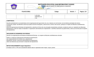 INSTITUCIÓN EDUCATIVA JUAN NEPOMUCENO CADAVID 
“Trazando rutas de inclusión con calidad, esfuerzo y compromiso” 
PLAN DE ÁREA Código: Versión: 1 Página | 137 
y de otras diferentes a la mía. 
COMPETENCIA 
Describe acertadamente las características de las organizaciones del lugar donde vive y las relaciona con las funciones de las distintas autoridades del entorno. 
Comprenda y acepta las diferentes culturas que posee el territorio Antioqueño y valora las de su entorno más cercano ;participa con respeto de diferentes manifestaciones culturales 
Ubica las organizaciones territoriales del departamento y describa en forma corta las principales características culturales y sociales de cada una respetando las diferencias. 
Representa por medio de mapas conceptuales la organización administrativa del departamento e identifica claramente sus gobernantes y valora sus acciones para el progreso del departamento. 
INDICADORES DE DESEMPEÑO POR PERÍODO 
Describe las organizaciones territoriales del departamentoParticipe con respeto de diferentes manifestaciones culturales 
Señale en mapas las organizaciones territoriales del departamento. 
Use respetuosamente los símbolos de su departamento 
Represente y escribe la estructura administrativa del departamento. 
Valore las decisiones que promueven el desarrollo del departamento 
METAS DE MEJORAMIENTO (según diagnóstico) 
Al finalizar el 2014 el 70% de los estudiantes deberán estar en capacidad de leer mapas, croquis y planos  