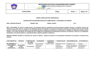 INSTITUCIÓN EDUCATIVA JUAN NEPOMUCENO CADAVID 
“Trazando rutas de inclusión con calidad, esfuerzo y compromiso” 
PLAN DE ÁREA Código: Versión: 1 Página | 147 
DISEÑO CURRICULAR POR COMPETENCIAS 
DISTRIBUCIÓN DE ESTÁNDARES BÁSICOS DE COMPETENCIAS Y CONTENIDOS POR PERÍODO 
ÁREA: CIENCIAS SOCIALES PERIODO: UNO GRADO: CUARTO I.H.S: 
META POR GRADO: Al culminar el grado escolar, los estudiantes estará en capacidad de reconocer desde las propias vivencias y la reflexión continua, las relaciones que se tejen entre los grupos de las diferentes regiones de Colombia, los proyectos de desarrollo económico que dentro de ellas se hacen posible gracias a la oferta de recursos que poseen y las necesidades de grupos multiétnicos y de personas en situaciones de debilidad, en diferentes contextos, que han luchado y, con el paso del tiempo, han incidido para que el Estado y las organizaciones internacionales reconozcan sus derechos y velen por su cumplimiento, fortaleciendo, como aporte personal, la capacidad de tolerar, respetar y apostarle a la diferencia. 
OBJETIVO PERIODO: Identificar la importancia de cumplir los deberes , respetar los derechos ,las características individuales de los demás y la protección del ambiente. 
EJES TEMÁTICOS ENFOQUE COMPETENCIAS DEL ÁREA ESTÁNDARES CONTENIDOS TEMÁTICOS CONCEPTUALES PROCEDIMENTALES ACTITUDINALES ME APROXIMO AL CONOCIMIENTO COMO CIENTÍFICO (A) RELACIONES ETICO POLITICAS Cognitivas Procedimental. Hago preguntas acerca de los fenómenos políticos, Gobierno escolar Identificación de las funciones administrativas, académicas y Participación en la elección de: personero, consejo estudiantil de la institución. Participa activamente en la actividades de elección del  