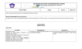 INSTITUCIÓN EDUCATIVA JUAN NEPOMUCENO CADAVID 
“Trazando rutas de inclusión con calidad, esfuerzo y compromiso” 
PLAN DE ÁREA Código: Versión: 1 Página | 151 
spete los puntos de vista de persona de las organizaciones políticas y sociales 
METAS DE MEJORAMIENTO (según diagnóstico) 
Al finalizar el 2014 el 90% de los estudiantes participarán de manera significativa en el Gobierno escolar y en los espacios de formación política de la Institución Educativa. 
PLAN DE APOYO 
PRIMER PERIODO 
NIVELACIÓN 
CRITERIOS 
PROCEDIMIENTO 
FRECUENCIA 
Participación en clase. 
Integración con actitud positiva y tolerante en los diversos equipos de trabajo. 
Realización de concursos. Conversatorios. Exposiciones. Interacción con compañeros de clase. 
Presentación oportuna de materiales, proponiendo alternativas de solución para el trabajo en clase y motivación permanente en el aula de clase. 
Realización de talleres, Pruebas escritas. 
En convenio con el estudiante, padre de familia y el aval de coordinación académica. 
De acuerdo a las necesidades (estudiantes nuevos, bajo rendimiento académico) al principio y al final del año escolar  
