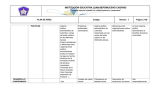 INSTITUCIÓN EDUCATIVA JUAN NEPOMUCENO CADAVID 
“Trazando rutas de inclusión con calidad, esfuerzo y compromiso” 
PLAN DE ÁREA Código: Versión: 1 Página | 156 
POLÍTICAS sistema político- administrativo de Colombia –ramas del poder público– en las diferentes épocas. Explico semejanzas y diferencias entre organizaciones político- administrativas. Explico el impacto de algunos hechos históricos en la formación limítrofe del territorio colombiano (Virreinato de la Nueva Granada, Gran Colombia, separación de Panamá…). Problemas ambientales colombianos sistema político administrativo de Colombia relacionada con las ramas del poder público en las diferentes épocas. diferencias entre organizaciones político administrativas. un buen sistema político administrativo al beneficio de toda la comunidad. DESARROLLO COMPROMISOS Uso Cuidado del medio natural Participación en debates donde Descripción de situaciones que tienen Usa responsablemente  