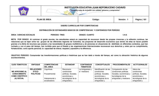 INSTITUCIÓN EDUCATIVA JUAN NEPOMUCENO CADAVID 
“Trazando rutas de inclusión con calidad, esfuerzo y compromiso” 
PLAN DE ÁREA Código: Versión: 1 Página | 161 
DISEÑO CURRICULAR POR COMPETENCIAS 
DISTRIBUCIÓN DE ESTÁNDARES BÁSICOS DE COMPETENCIAS Y CONTENIDOS POR PERÍODO 
ÁREA: CIENCIAS SOCIALES PERIODO: TRES GRADO: CUARTO I.H.S: 
META POR GRADO: Al culminar el grado escolar, los estudiantes estará en capacidad de reconocer desde las propias vivencias y la reflexión continua, las relaciones que se tejen entre los grupos de las diferentes regiones de Colombia, los proyectos de desarrollo económico que dentro de ellas se hacen posible gracias a la oferta de recursos que poseen y las necesidades de grupos multiétnicos y de personas en situaciones de debilidad, en diferentes contextos, que han luchado y, con el paso del tiempo, han incidido para que el Estado y las organizaciones internacionales reconozcan sus derechos y velen por su cumplimiento, fortaleciendo, como aporte personal, la capacidad de tolerar, respetar y apostarle a la diferencia. 
OBJETIVO PERIODO: Comprender las transformaciones políticas e históricas que se han dado a través del tiempo, así como la ubicación histórica de algunos acontecimientos. 
EJES TEMÁTICOS ENFOQUE COMPETENCIAS DEL AREA ESTANDAR CONTENIDOS TEMATICOS CONCEPTUALES PROCEDIMENTALES ACTITUDINALES ME APROXIMO AL CONOCIMIENTO COMO CIENTÍFICO (A) SOCIAL RELACIONES ETICO POLITICAS Cognitivas. Procedimental. Interpersonal o socializadora. Reconozco condiciones políticas, Sociales, económicas y tecnológicas de la antigüedad y La Antigüedad y el medioevo Identificación de las condiciones políticas, Sociales, económicas y tecnológicas de la antigüedad y Comparación de las condiciones políticas, Sociales, económicas y tecnológicas de la antigüedad y medioevo. Valora las condiciones políticas, Sociales, económicas y tecnológicas de la antigüedad y  