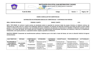 INSTITUCIÓN EDUCATIVA JUAN NEPOMUCENO CADAVID 
“Trazando rutas de inclusión con calidad, esfuerzo y compromiso” 
PLAN DE ÁREA Código: Versión: 1 Página | 167 
DISEÑO CURRICULAR POR COMPETENCIAS 
DISTRIBUCIÓN DE ESTÁNDARES BÁSICOS DE COMPETENCIAS Y CONTENIDOS POR PERÍODO 
ÁREA: CIENCIAS SOCIALES PERIODO: CUARTO GRADO: CUARTO I.H.S: 
META POR GRADO: Al culminar el grado escolar, los estudiantes estará en capacidad de reconocer desde las propias vivencias y la reflexión continua, las relaciones que se tejen entre los grupos de las diferentes regiones de Colombia, los proyectos de desarrollo económico que dentro de ellas se hacen posible gracias a la oferta de recursos que poseen y las necesidades de grupos multiétnicos y de personas en situaciones de debilidad, en diferentes contextos, que han luchado y, con el paso del tiempo, han incidido para que el Estado y las organizaciones internacionales reconozcan sus derechos y velen por su cumplimiento, fortaleciendo, como aporte personal, la capacidad de tolerar, respetar y apostarle a la diferencia. 
OBJETIVO PERIODO: Comprender las transformaciones políticas e históricas que se han dado a través del tiempo, así como la ubicación histórica de algunos acontecimientos. 
EJES TEMÁTICOS ENFOQUE COMPETENCIAS DEL ÁREA ESTÁNDARES CONTENIDOS TEMÁTICOS CONCEPTUALES PROCEDIMENTALES ACTITUDINALES ME APROXIMO AL CONOCIMIENTO COMO CIENTÍFICO (A) SOCIAL RELACIONES ETICO POLITICAS Cognitivas Procedimental. Interpersonal o socializadora Reconozco que los fenómenos estudiados tienen diversos aspectos que deben ser tenidos en cuenta Accidentes geográficos de Colombia Construcción de preguntas acerca de los fenómenos económicos, culturales y geográficos Descripción de los principales accidentes geográficos del país a lo largo del tiempo y su incidencia económica. Valora la importancia de la diversidad cultural y étnica de nuestras regiones  