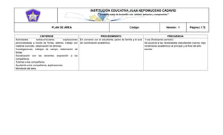 INSTITUCIÓN EDUCATIVA JUAN NEPOMUCENO CADAVID 
“Trazando rutas de inclusión con calidad, esfuerzo y compromiso” 
PLAN DE ÁREA Código: Versión: 1 Página | 173 
CRITERIOS 
PROCEDIMIENTO 
FRECUENCIA 
Actividades extracurriculares, explicaciones personalizadas a través de fichas, talleres, trabajo con material concreto, observación de láminas. 
Investigaciones, trabajos de campo, elaboración de fichas. 
Socialización con las docentes, exposición a los compañeros. 
Tutorías a los compañeros. 
Ayudantía a los compañeros, explicaciones. 
Monitores del área. 
En convenio con el estudiante, padre de familia y el aval de coordinación académica. 
1 vez (finalizando período) 
De acuerdo a las necesidades (estudiantes nuevos, bajo rendimiento académico) al principio y al final del año escolar 
 
