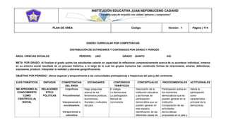 INSTITUCIÓN EDUCATIVA JUAN NEPOMUCENO CADAVID 
“Trazando rutas de inclusión con calidad, esfuerzo y compromiso” 
PLAN DE ÁREA Código: Versión: 1 Página | 174 
DISEÑO CURRICULAR POR COMPETENCIAS 
DISTRIBUCIÓN DE ESTÁNDARES Y CONTENIDOS POR GRADO Y PERÍODO 
ÁREA: CIENCIAS SOCIALES PERÍODO: UNO GRADO: QUINTO IHS: 
META POR GRADO: Al finalizar el grado quinto los estudiantes estarán en capacidad de reflexionar comprensivamente acerca de su acontecer individual, inmerso en su entorno social resultado de un proceso histórico, a lo largo de lo cual los grupos humanos han construido formas de relacionarse, amarse, defenderse, expresarse, producir, interpretar la realidad y ubicarse geográficamente. 
OBJETIVO POR PERIODO:- Ubicar espacial y temporalmente a las comunidades prehispánicas e hispánicas del país y del continente. 
EJES TEMÁTICOS ENFOQUE COMPETENCIAS DEL ÁREA ESTÁNDARES CONTENIDOS TEMÁTICOS CONCEPTUALES PROCEDIMENTALES ACTITUDINALES ME APROXIMO AL CONOCIMIENTO COMO CIENTÍFICO (A) SOCIAL RELACIONES ETICO POLITICAS Cognitivas Procedimental. Interpersonal o socializadora Intrapersonal o valorativa Hago preguntas acerca de los fenómenos políticos, económicos, Sociales y culturales del país. El colegio La democracia La participación Manual de convivencia Descripción de la institución educativa y las formas de participación democrática que se pueden generar en este espacio. Identificación de las diferentes clases de Participación activa en los momentos democráticos que se pueden generar en la institución. Comparación de las actividades democráticas propuestas en el país y Valora la participación como característica principal de la democracia.  