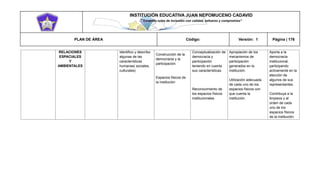 INSTITUCIÓN EDUCATIVA JUAN NEPOMUCENO CADAVID 
“Trazando rutas de inclusión con calidad, esfuerzo y compromiso” 
PLAN DE ÁREA Código: Versión: 1 Página | 176 
RELACIONES ESPACIALES Y AMBIENTALES Identifico y describo algunas de las características humanas( sociales, culturales) Construcción de la democracia y la participación. Espacios físicos de la institución Conceptualización de democracia y participación teniendo en cuenta sus características. Reconocimiento de los espacios físicos institucionales. Apropiación de los mecanismos de participación generados en la institución. Utilización adecuada de cada uno de los espacios físicos con que cuenta la institución. Aporta a la democracia institucional, participando activamente en la elección de algunos de sus representantes. Contribuya a la limpieza y al orden de cada uno de los espacios físicos de la institución.  