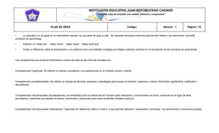INSTITUCIÓN EDUCATIVA JUAN NEPOMUCENO CADAVID 
“Trazando rutas de inclusión con calidad, esfuerzo y compromiso” 
PLAN DE ÁREA Código: Versión: 1 Página | 18 
• Lo educativo no se agota en la instituciónón escolar, es una tarea de toda la vida. Se requieren acciones continuas para formar hábitos y de esta forma, concretar procesos de aprendizaje. 
• Implican un “saber ser”, “saber cómo”, “saber hacer”, “Saber para qué” 
• Invitan a reflexionar sobre la educaciónón y su práctica como una realidad compleja que obliga a plantear cambios en la concepción de los procesos de aprendizaje. 
Las competencias que propone fomentarse a través del área de las Ciencias Sociales son: 
Competencias Cognitivas: Se refieren al manejo conceptual y sus aplicaciones en el contexto social y cultural. 
Competencias procedimentales: Se refieren al manejo de técnicas, procesos y estrategias para buscar la solución, organizar y utilizar información significativa, codificarla y decodificarla. 
Competencias Interpersonales (Socializadoras): Es entendida como la actitud del ser humano para interactuar y comunicarse con otros, colocarse en el lugar de ellos, percibiendo y tolerando sus estados de ánimo, emociones y reacciones para crear ambientes sociales positivos. 
Competencias Intra personales (Valorativas): Capacidad de reflexionar sobre sí mismo, lo que permite descubrir, representar y simbolizar los sentimientos y emociones propias.  