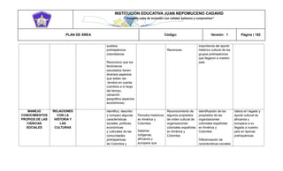 INSTITUCIÓN EDUCATIVA JUAN NEPOMUCENO CADAVID 
“Trazando rutas de inclusión con calidad, esfuerzo y compromiso” 
PLAN DE ÁREA Código: Versión: 1 Página | 182 
pueblos prehispánicos colombianos. Reconozco que los fenómenos estudiados tienen diversos aspectos que deben ser tenidos en cuenta (cambios a lo largo del tiempo, ubicación geográfica aspectos económicos). Reconocer importancia del aporte histórico cultural de los grupos prehispánicos que llegaron a nuestro país. MANEJO CONOCIMIENTOS PROPIOS DE LAS CIENCIAS SOCIALES RELACIONES CON LA HISTORIA Y LAS CULTURAS Identifico, describo y comparo algunas características sociales, políticas, económicas y culturales de las comunidades prehispánicas de Colombia y Periodos históricos en América y Colombia Saberes indígenas, africanos y europeos que Reconocimiento de algunos propósitos de orden cultural de organizaciones coloniales españolas en América y Colombia Identificación de los propósitos de las organizaciones coloniales españolas en América y Colombia. Diferenciación de características sociales Valora el l legado y aporte cultural de africanos y europeos a su llegada a nuestro país en épocas prehispánicas.  