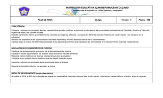 INSTITUCIÓN EDUCATIVA JUAN NEPOMUCENO CADAVID 
“Trazando rutas de inclusión con calidad, esfuerzo y compromiso” 
PLAN DE ÁREA Código: Versión: 1 Página | 186 
COMPETENCIA 
Compara y expresa con propiedad algunas características sociales, políticas, económicas y culturales de las comunidades prehispánicas de Colombia y América y Valora los legados de éstas a las culturas actuales. 
Describa claramente hechos y acontecimientos culturales de indígenas, africanos y europeos en diferentes periodos históricos de nuestra nación y los compara con la actualidad 
Identifico los propósitos de las organizaciones coloniales españolas y describo aspectos básicos de su funcionamiento. 
Clasifica según la cultura, las diferentes actividades de los sectores económicos que impactaron las comunidades en el descubrimiento, colonia e independencia. 
INDICADORES DE DESEMPEÑO POR PERÍODO 
Clasifique los acontecimientos que dieron pie al descubrimiento de América 
Exprese en escrito argumentativo los avances socio-económico a través del tiempo 
Relacione hechos históricos de diversas culturas del país con la actualidad 
Comparte en su contexto hechos históricos que han dejado huella en el país. 
Asocie las culturas con actividades socio-económicas según y la época 
Respete la diversidad cultural y sus aportes a la cultura. 
METAS DE MEJORAMIENTO (según diagnóstico) 
Al finalizar el 2014 el 80% de los estudiantes estarán en capacidad de interpretar diversos tipos de información contenida en mapas gráficos, símbolos, textos e imágenes. 
 