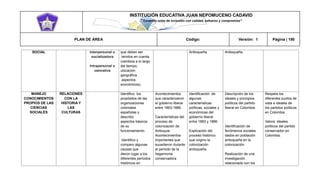 INSTITUCIÓN EDUCATIVA JUAN NEPOMUCENO CADAVID 
“Trazando rutas de inclusión con calidad, esfuerzo y compromiso” 
PLAN DE ÁREA Código: Versión: 1 Página | 190 
SOCIAL Interpersonal o socializadora Intrapersonal o valorativa que deben ser tenidos en cuenta (cambios a lo largo del tiempo, ubicación geográfica aspectos económicos). Antioqueña. Antioqueña. MANEJO CONOCIMIENTOS PROPIOS DE LAS CIENCIAS SOCIALES RELACIONES CON LA HISTORIA Y LAS CULTURAS Identifico los propósitos de las organizaciones coloniales españolas y describo aspectos básicos de su funcionamiento. Identifico y comparo algunas causas que dieron lugar a los diferentes períodos históricos en Acontecimientos que caracterizaron el gobierno liberal entre 1863-1886. Características del proceso de colonización de Antioquia Acontecimientos importantes que sucedieron durante el periodo de la hegemonía conservadora Identificación de algunas características políticas, sociales y económicas del gobierno liberal entre 1883 y 1886. Explicación del proceso histórico que origino la colonización antioqueña Descripción de los ideales y principios políticos del partido liberal en Colombia. Identificación de fenómenos sociales dados en población antioqueña en la colonización. Realización de una investigación relacionada con los Respeta los diferentes puntos de vista e ideales de los partidos políticos en Colombia. Valora ideales políticos del partido conservador en Colombia.  
